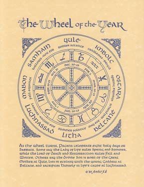 Pagan Year Poster - Northern Magick Supplies