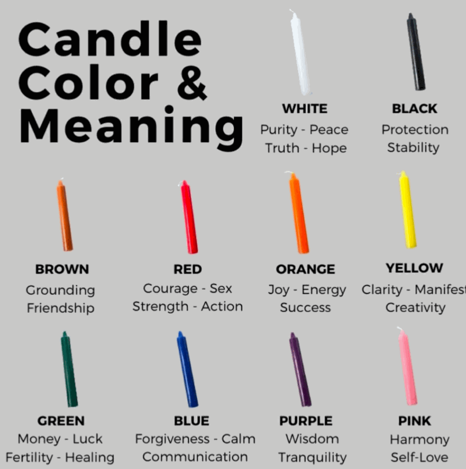 Multi color ritual candles - Northern Magick Supplies