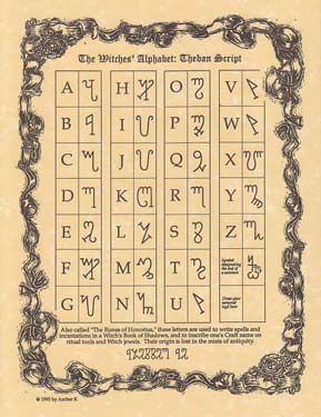 Witches' Alphabet Poster - Northern Magick Supplies