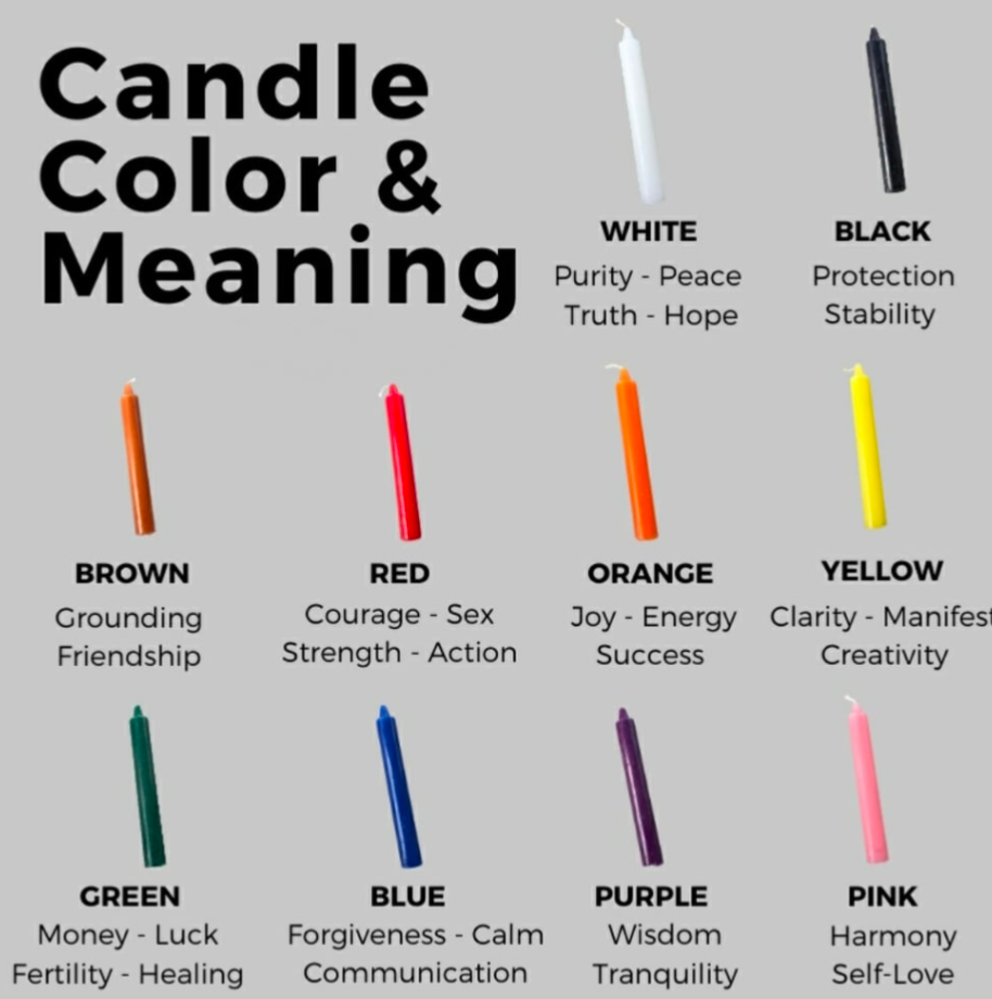 Multi color ritual candles